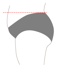 Fitting Underwear: Full Tummy Adjustment