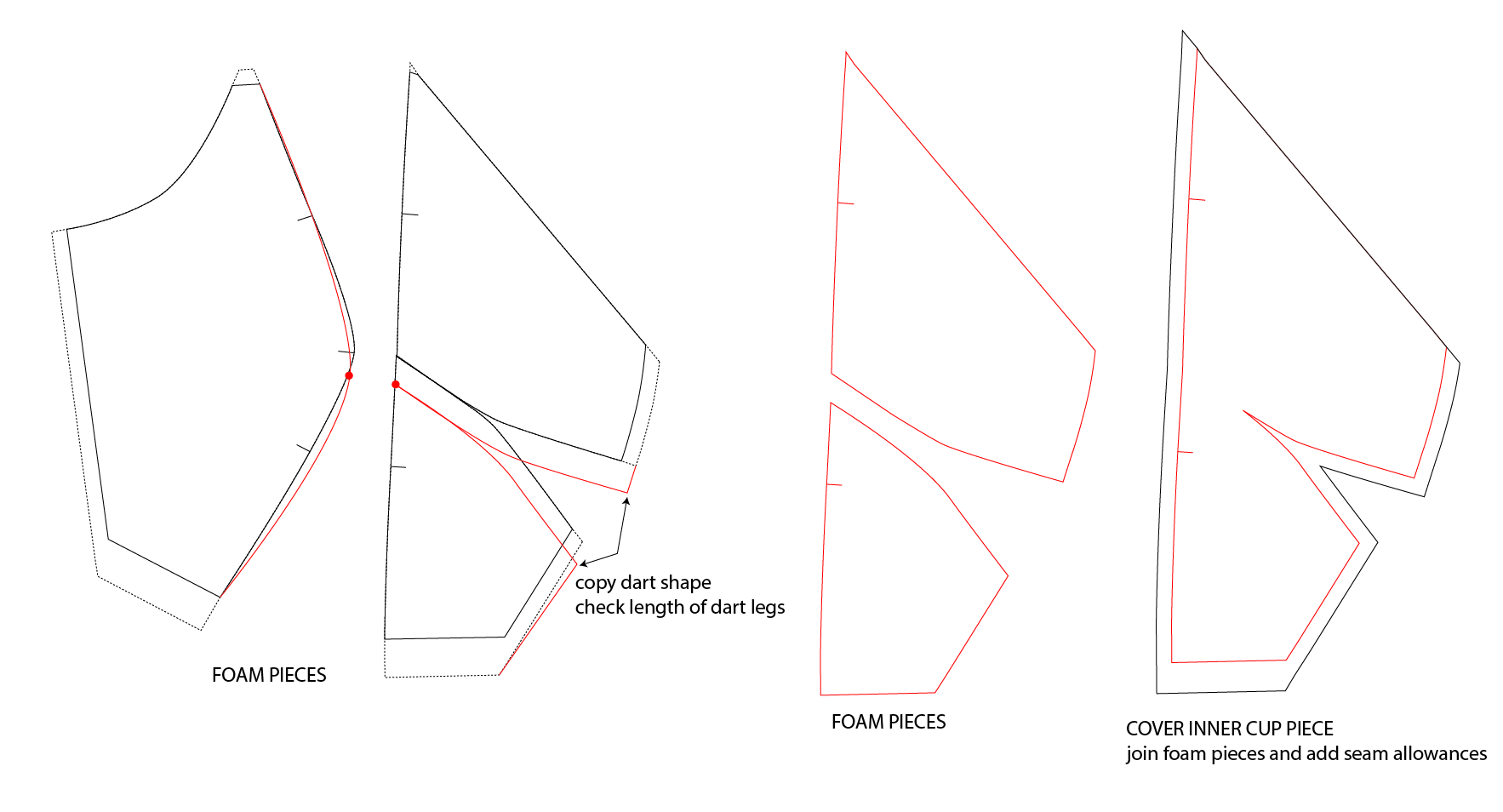 lower_apex_tutorial-01 – Primrose Dawn