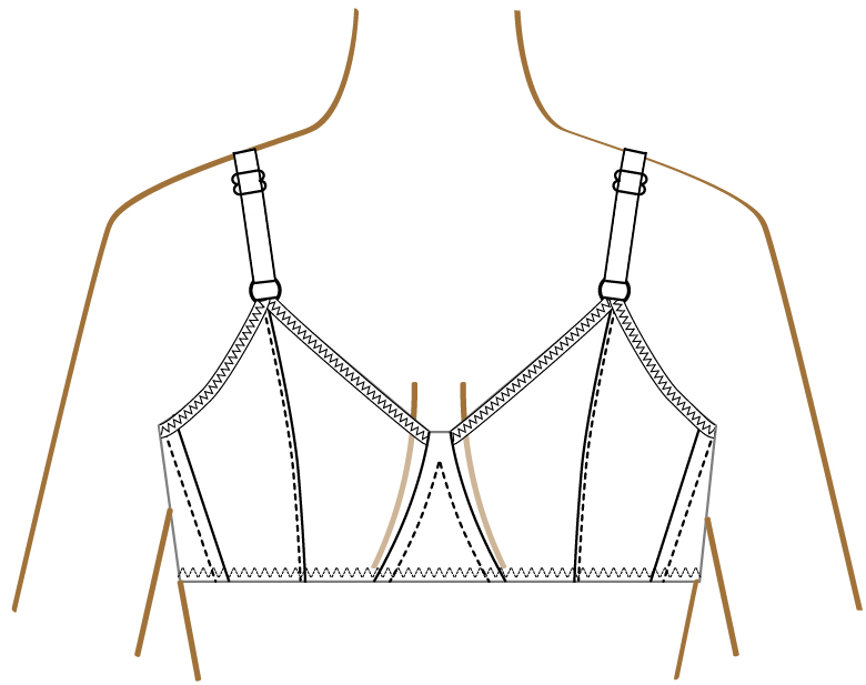 Adding Width to the Bridge